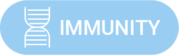 CBD for Immunity