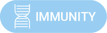 CBD for Immunity